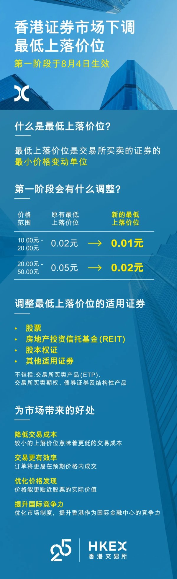 股策略 商务部：延长对进口牛肉保障措施调查期限至2025年11月26日