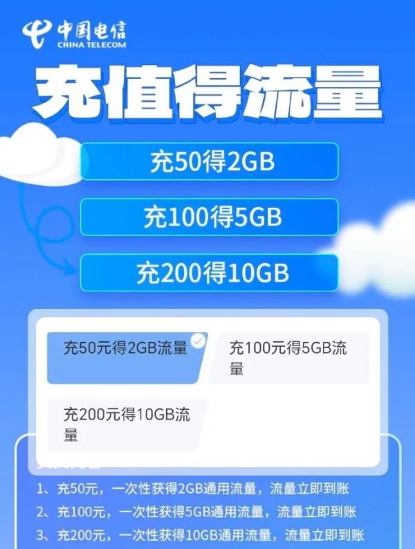传金所 中国电信的特惠流量卡，专业还是圈套？